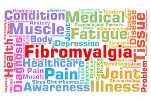 Fibromyalgia Pain Fibromyalgia Pain