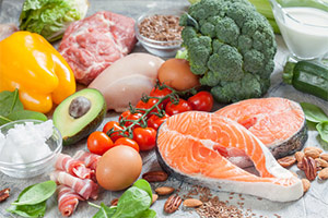Low Carb Diet Low Carb Diet
